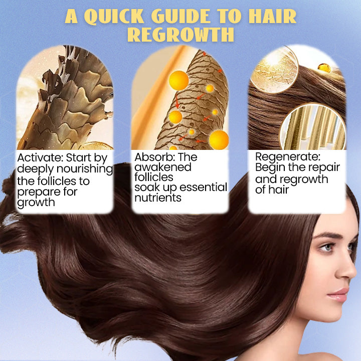 Unpree™ Hair Density Boost Capsules