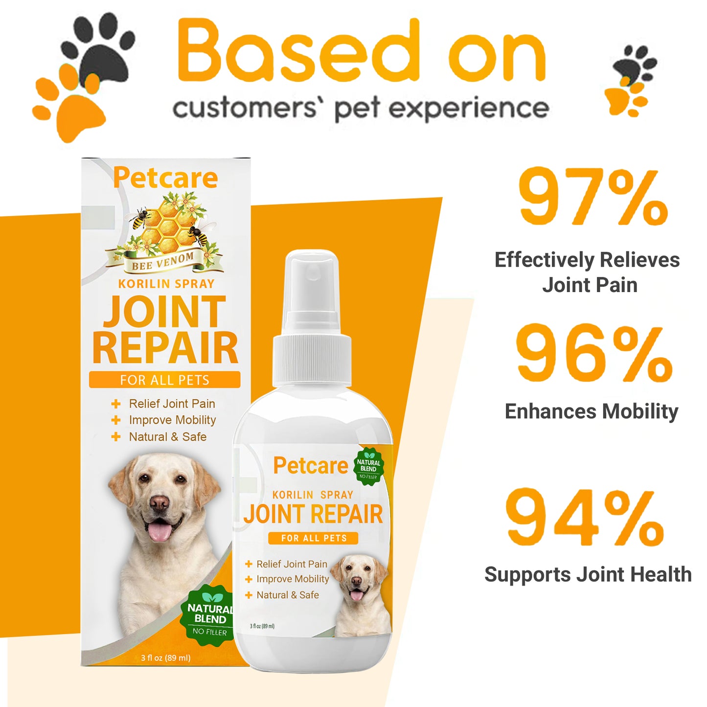 PetCare™ Kolirin Bee Venom Joint Repair Spray 🔥 70% Limited Discounts