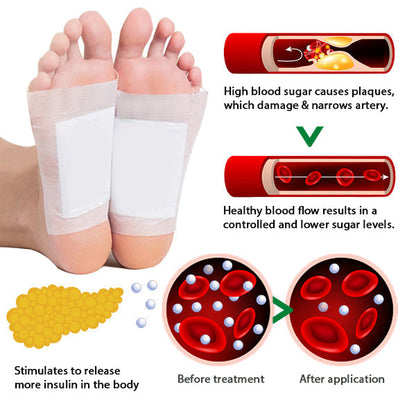 Unpree Diabetes Herbal Foot Pads